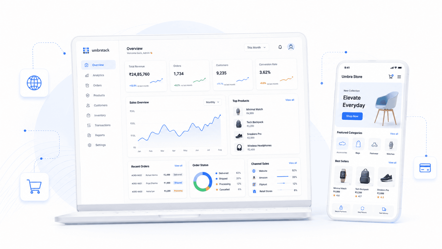 An UmbrStack admin dashboard on a laptop showing revenue, orders, sales and channel analytics, alongside a mobile storefront with featured categories and best sellers.